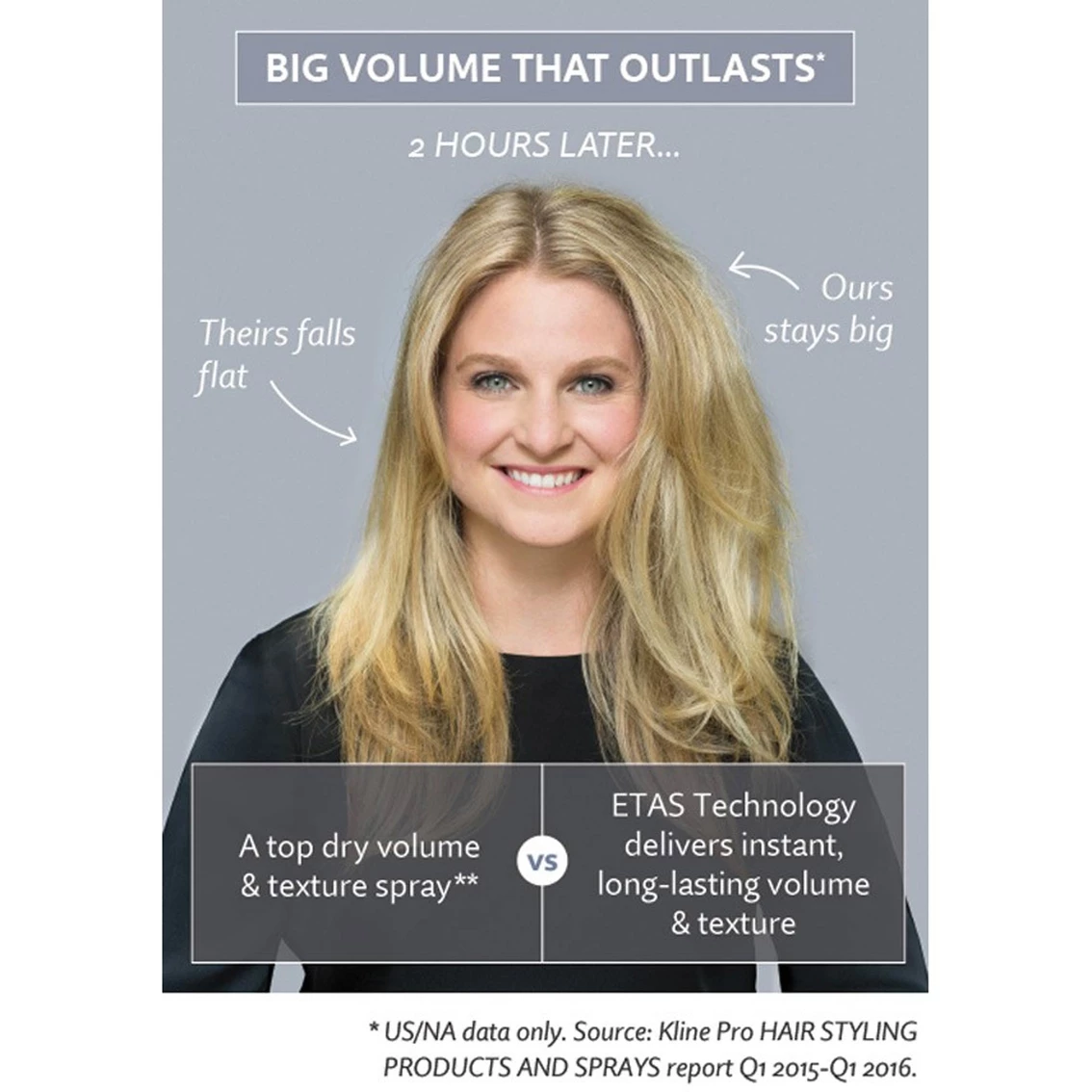 Coupon π Living Proof Full Dry Volume Blast π - Image 2