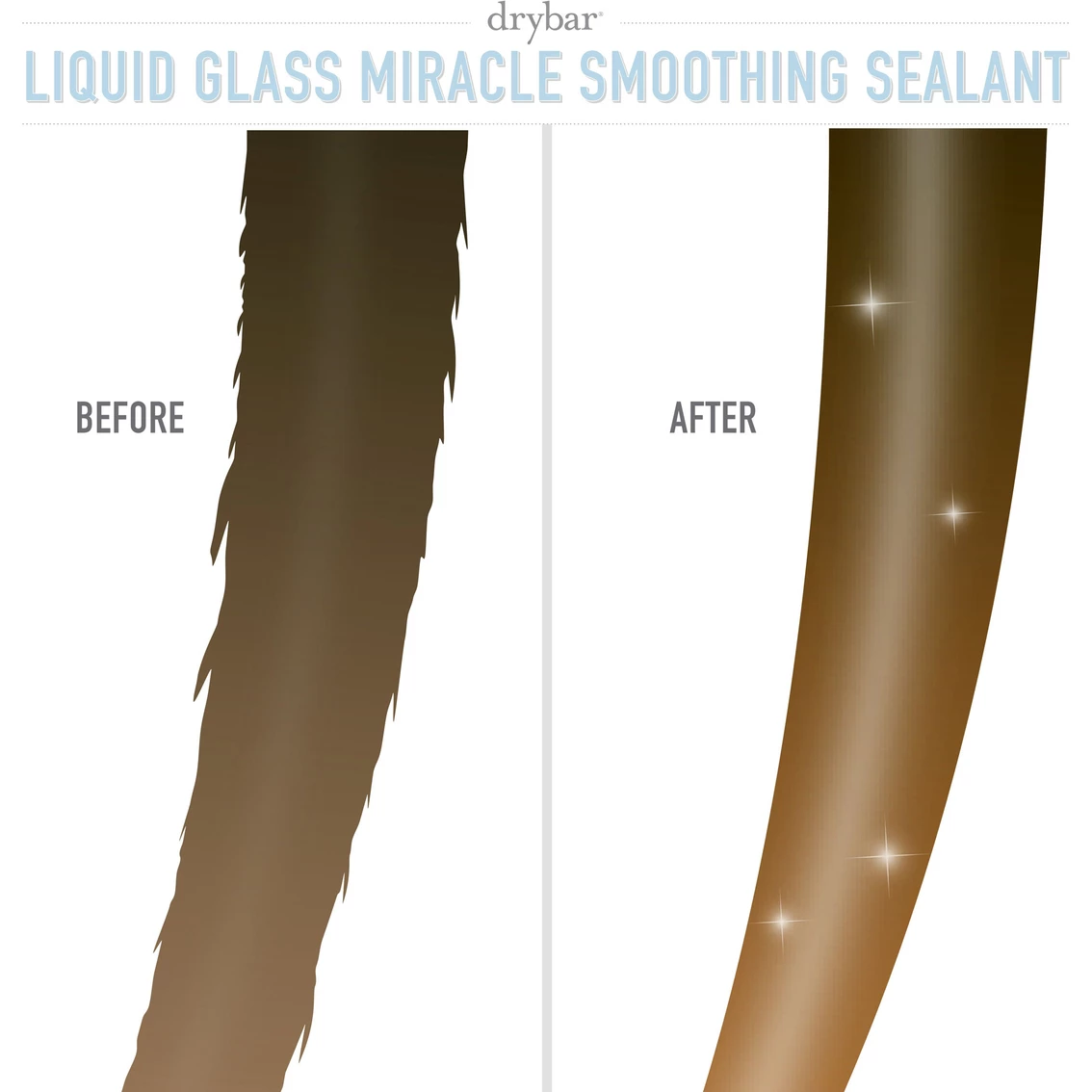 Cheapest ✔️ Drybar Liquid Glass Smoothing Sealant 🛒 - Image 3